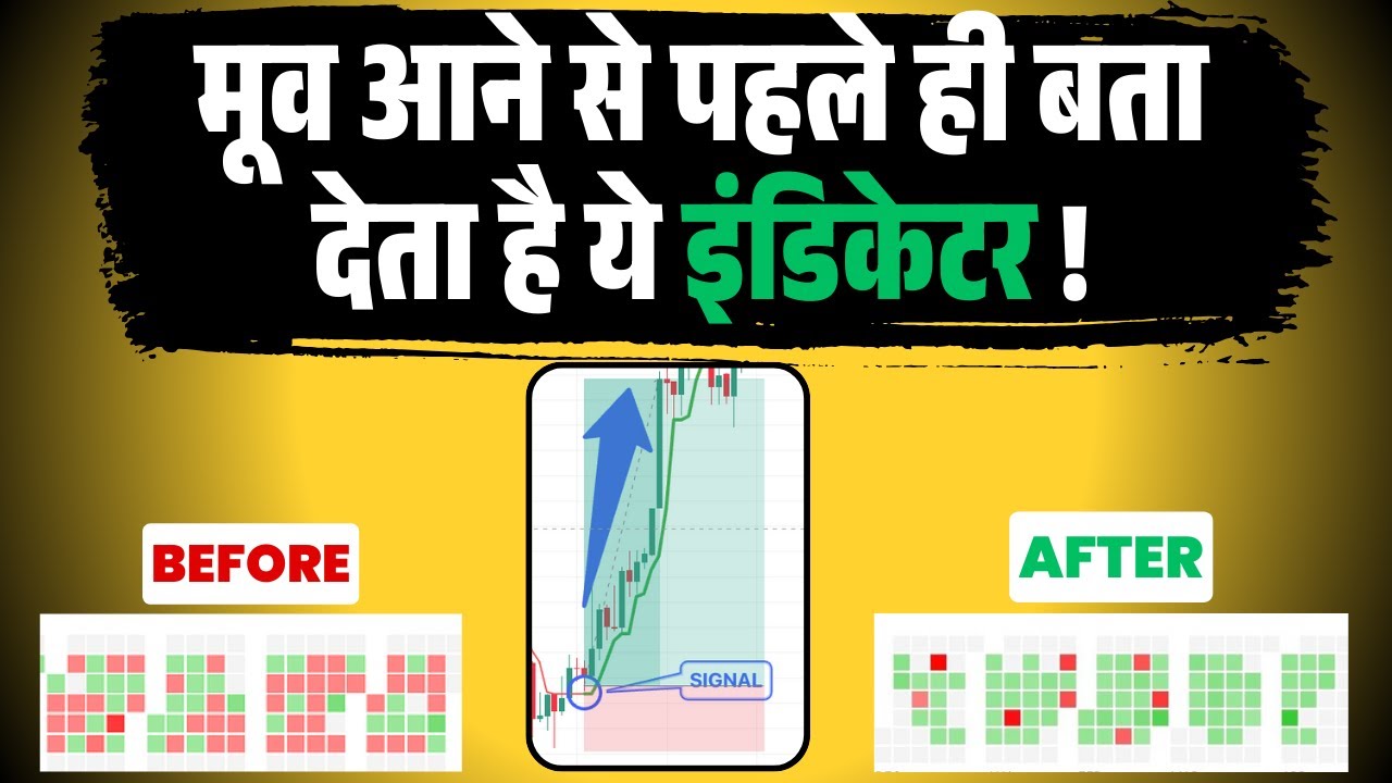 BEST Intraday Indicator | Intraday Trading Strategy | Price Action For Beginners