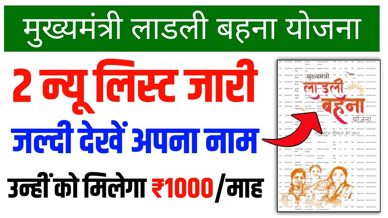 Mukhyamantri ladli behna yojana payment List kaise dekhe || ladli behna yojana list kaise dekhe 2023