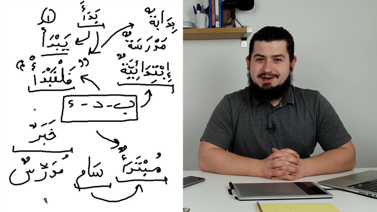 Saturday Surprise Arabic Lesson! the root (ب د ء) Let's get started!