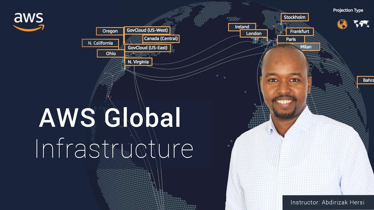 AWS Certified:  AWS Global Infrastructure - AfSomali