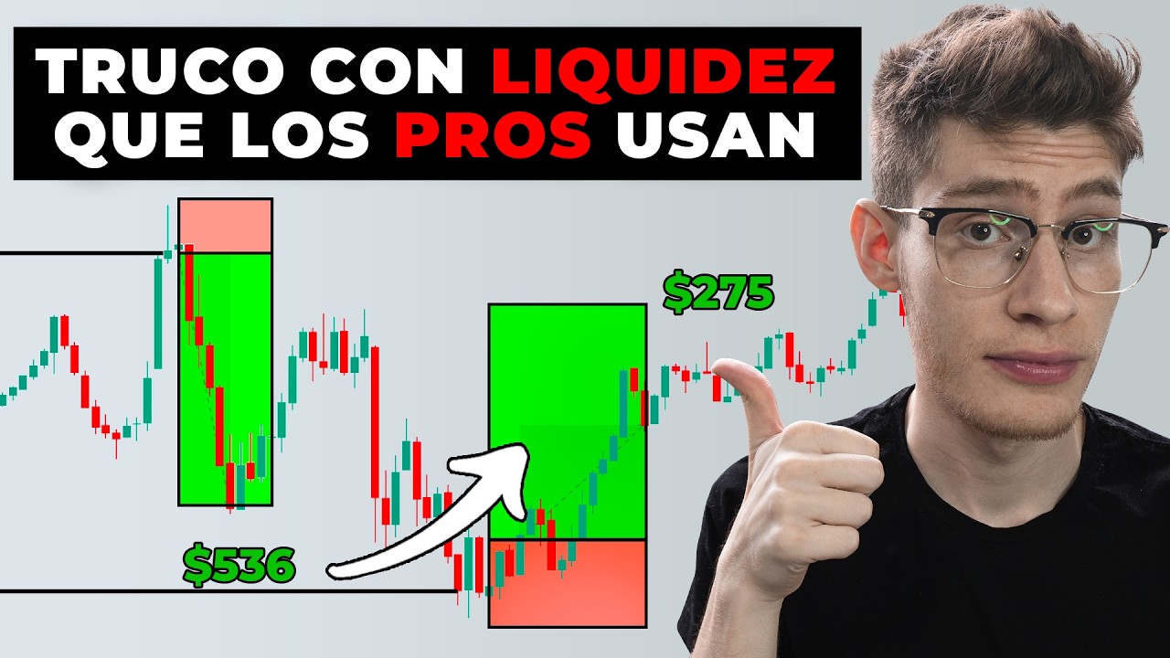 ESTRATEGIA de TRADING Con LIQUIDEZ, el TRADING se Volverá FACIL Si Entendes La LIQUIDEZ