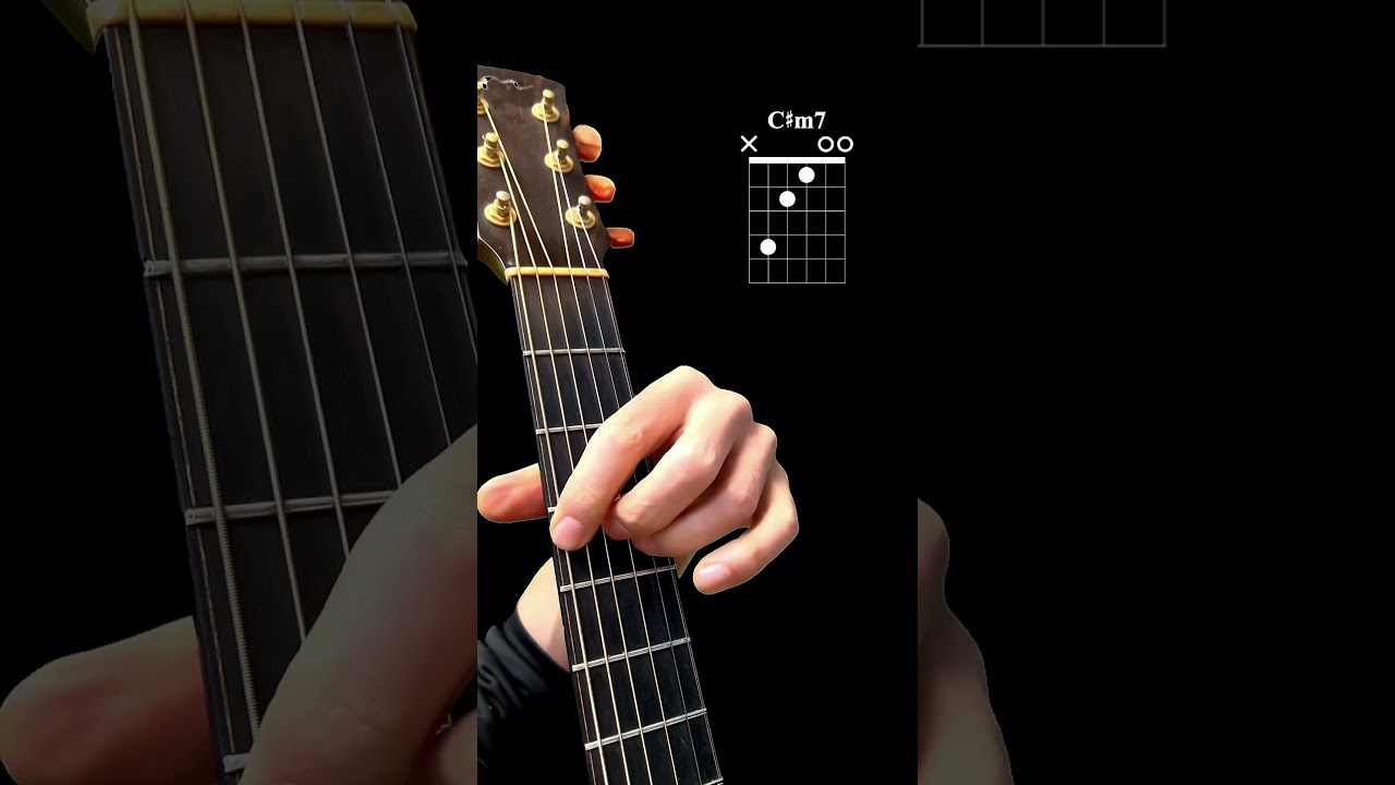 E major, no barre chords #guitar beginner #guitar teaching #guitar score #guitar novice