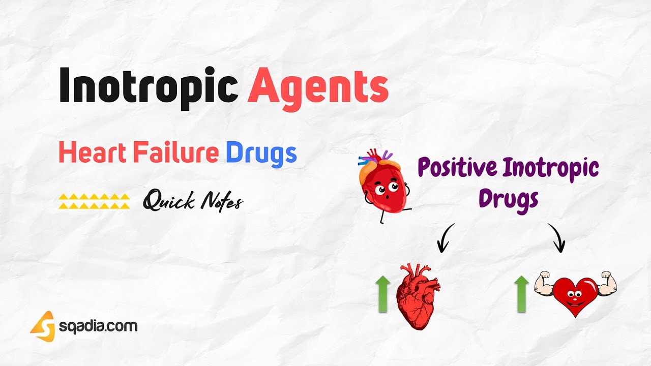 Heart Failure Drugs | Inotropic Agents | Cardiovascular Pharmacology | V-Learning