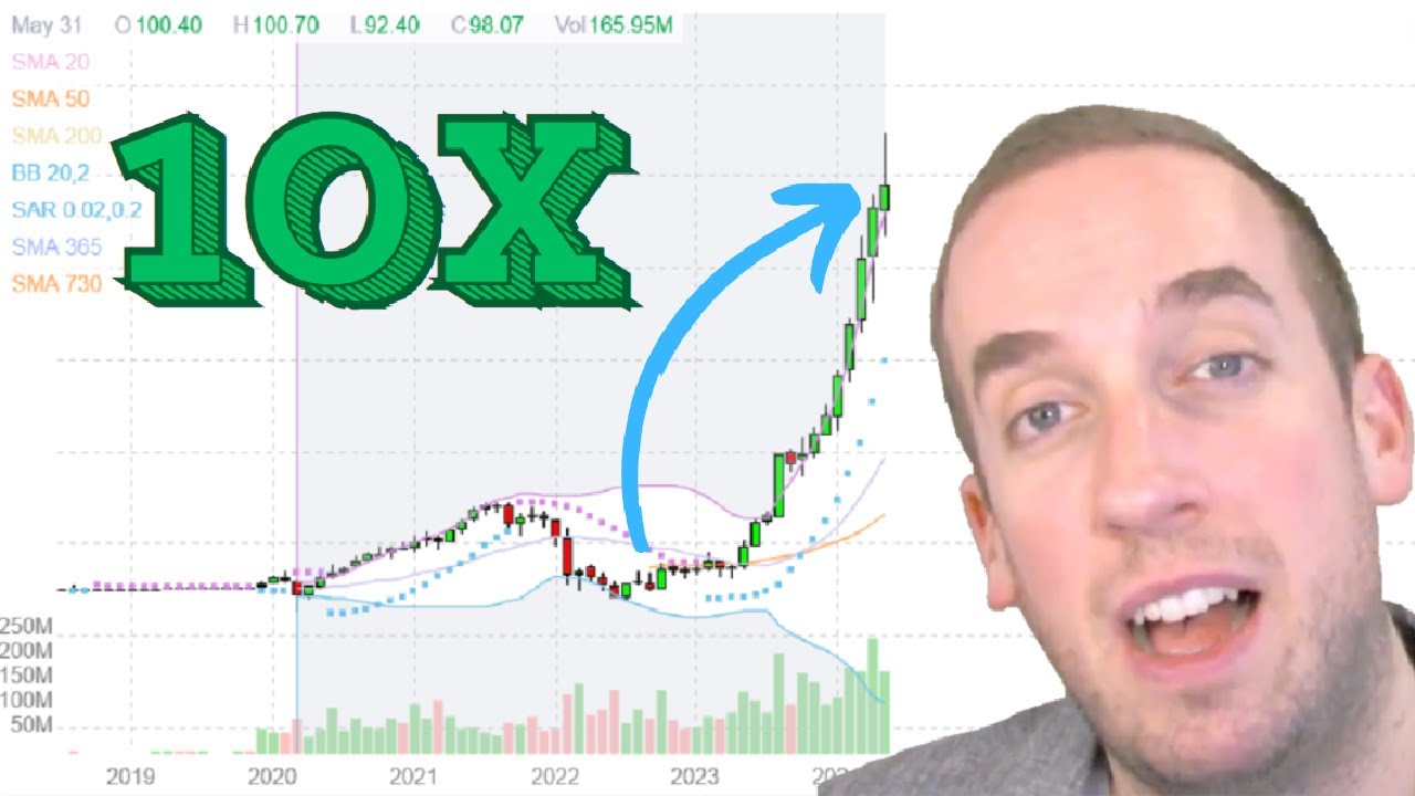 Finding 10 Bagger Stocks Like $VRT