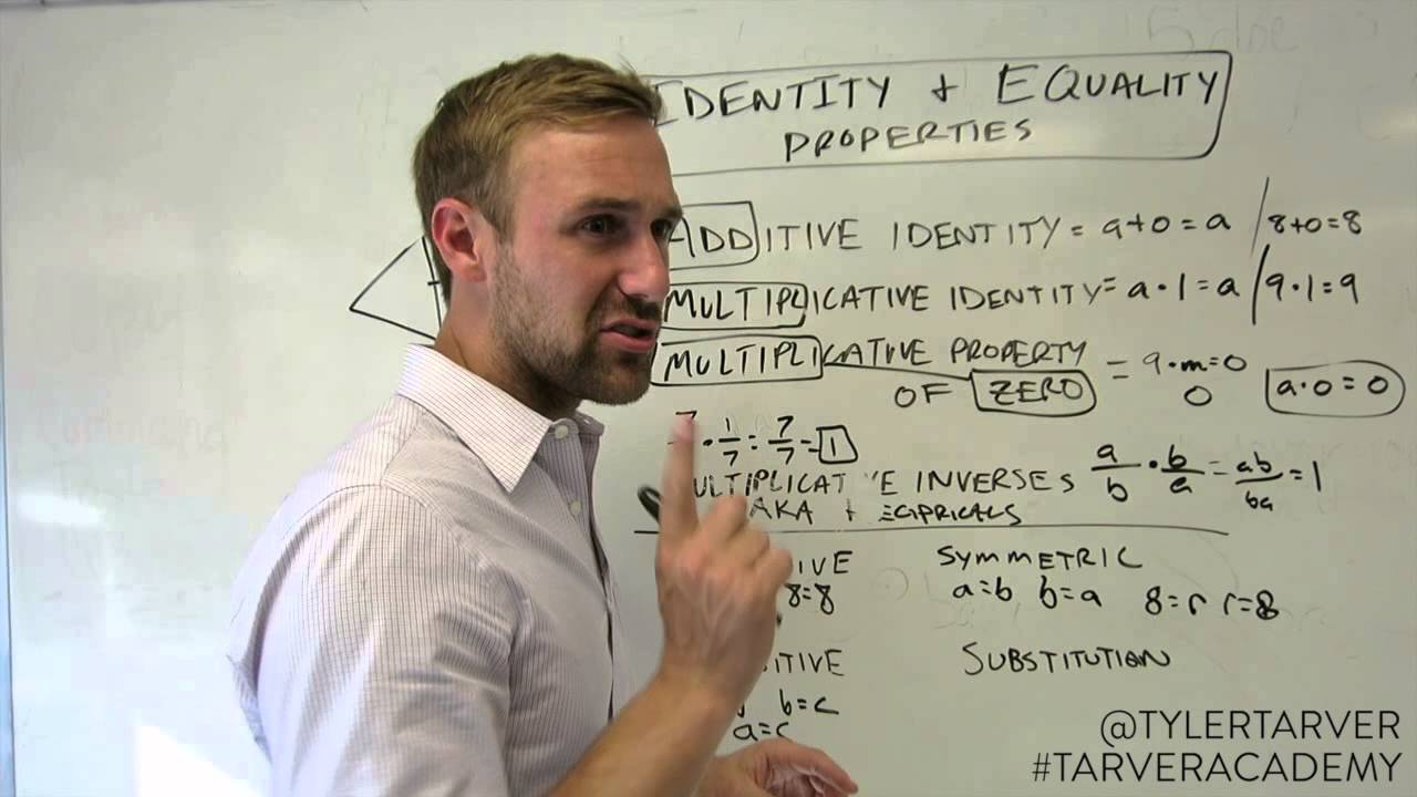 What is the Transitive Property of Equality?