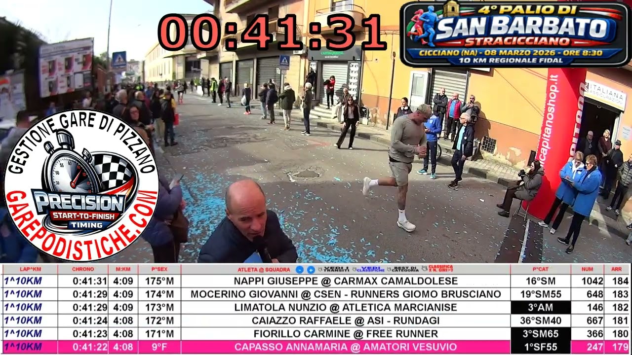 08 03 2026 CICCIANO NA