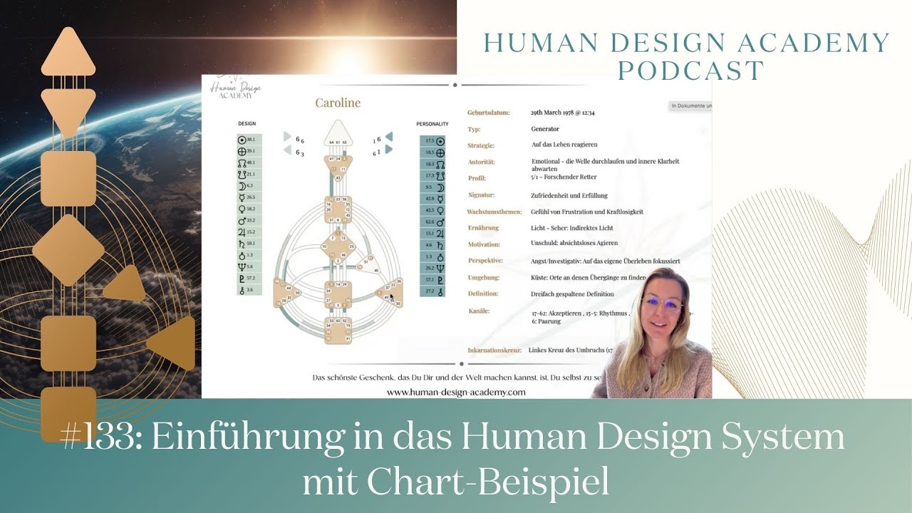 Einf&uuml;hrung ins Human Design System &ndash; mit Chart-Beispiel