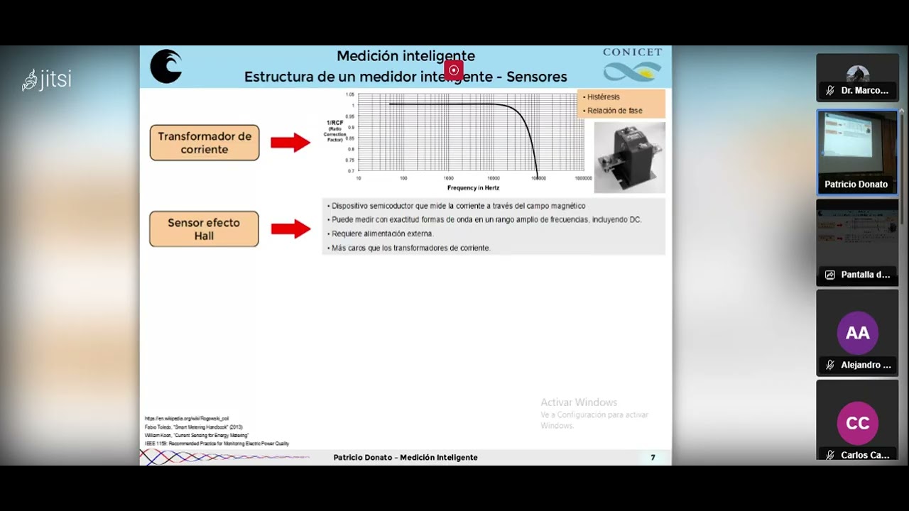 Medición inteligente (Smart Metering)