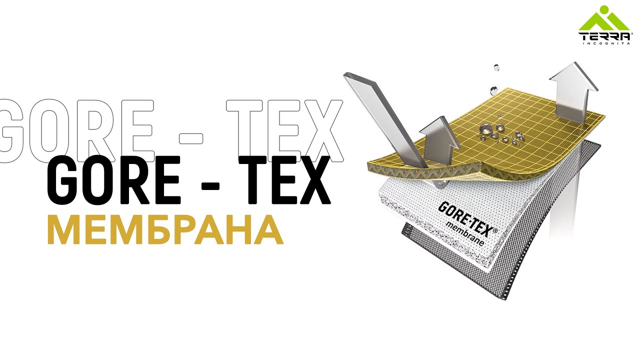 Як працює мембрана GORE-TEX