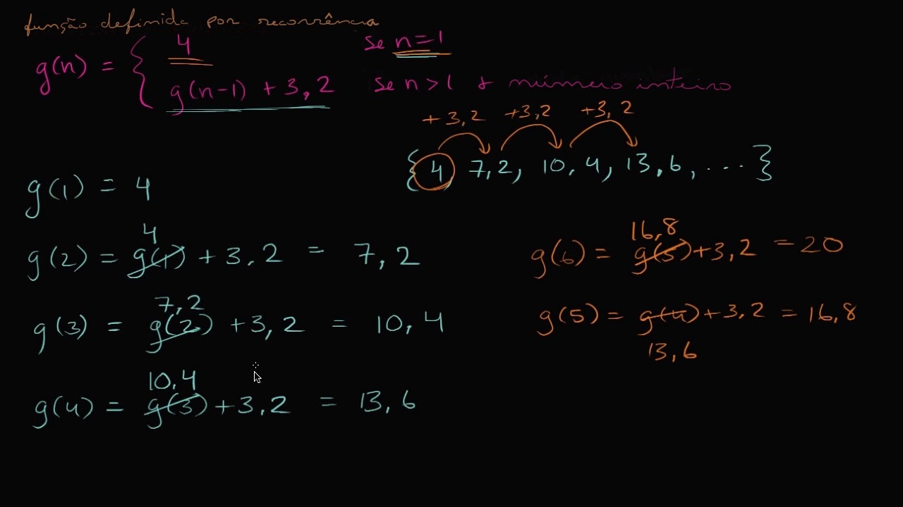 Calcular sucessões definidas por recorrência - Khan Academy em português (11º ano)