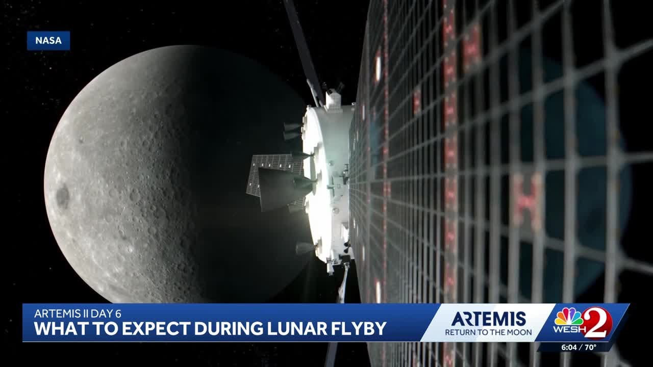 Where is the Artemis II crew? Checking in on Day 6 of the moon mission