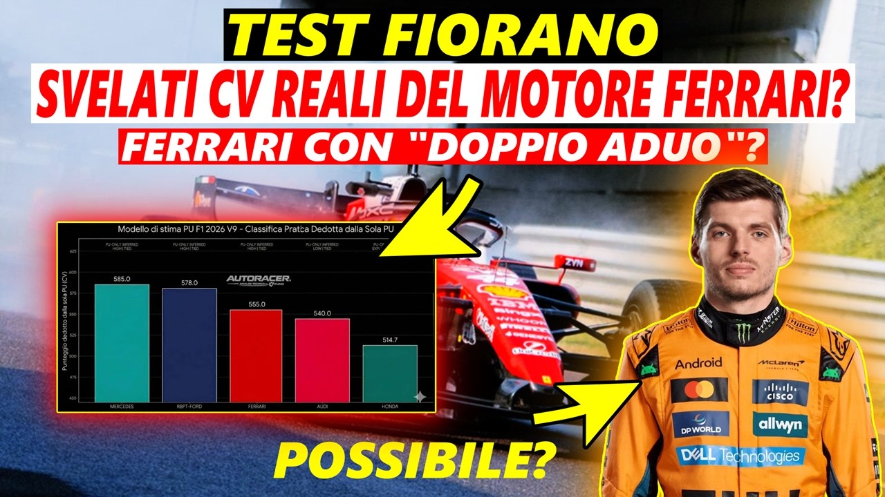 🔴FERRARI CON ADUO 