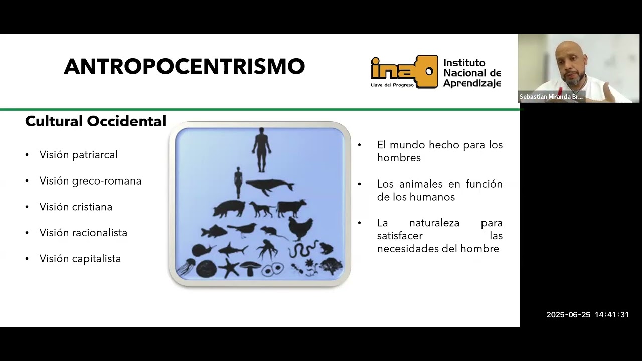 ¿Ética ecocéntrica en la profesión química?