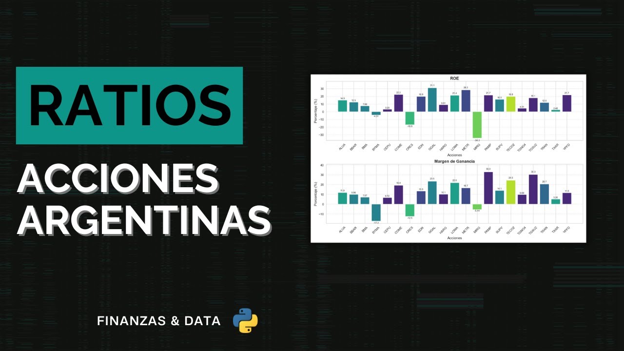 Market Ratios para Bolsa Argentina | Python for Finance