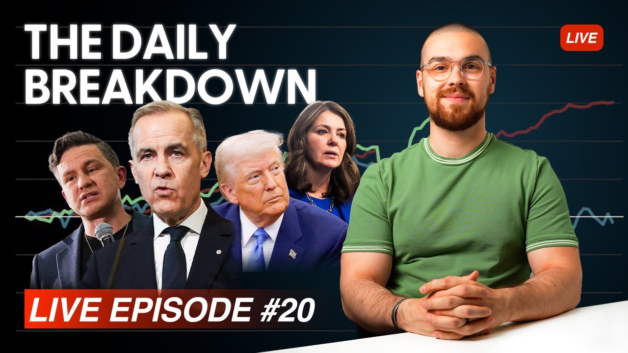 The Daily Breakdown LIVE | Geopolitical Tensions Rise | Ep. 20
