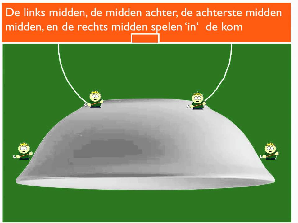 achttalhockey uitleg.mov