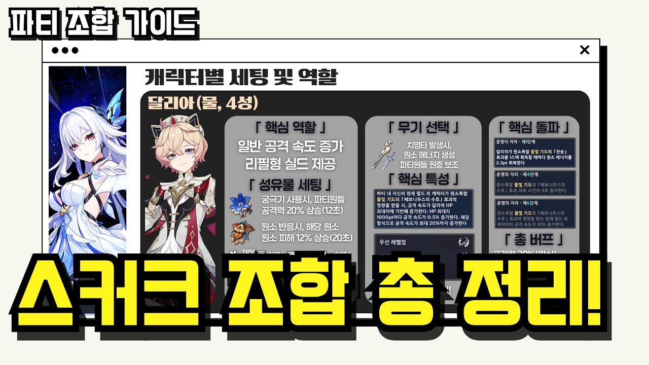 스커크 조합 총정리! - 상황별 추천 조합, 서포터 캐릭터별 역할 정리 (타임라인 참고)