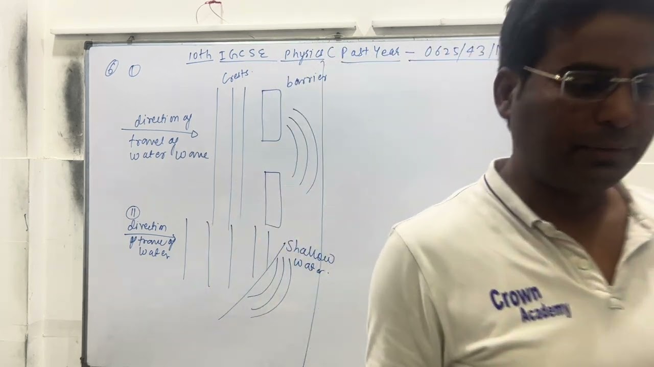 10th IGCSE Past paper solution of Physics paper code 0625/43 May June2022 explanation by Manish sir