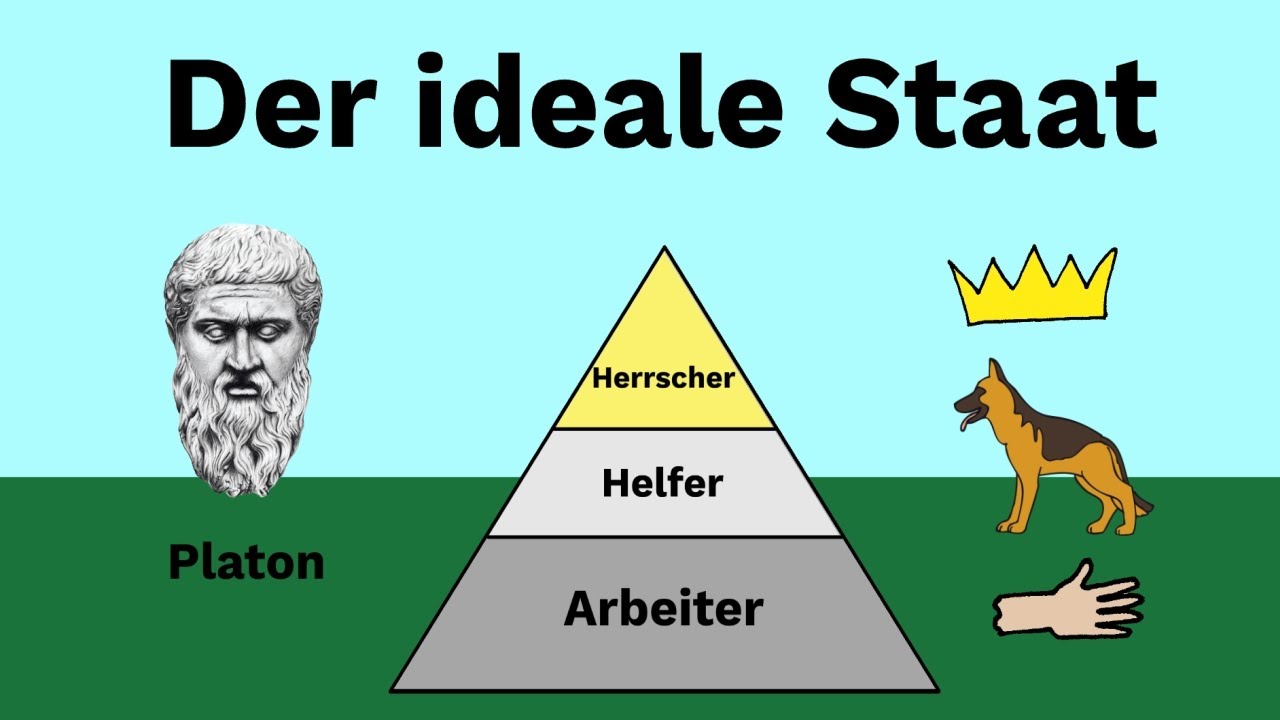 Platon: Der ideale Staat