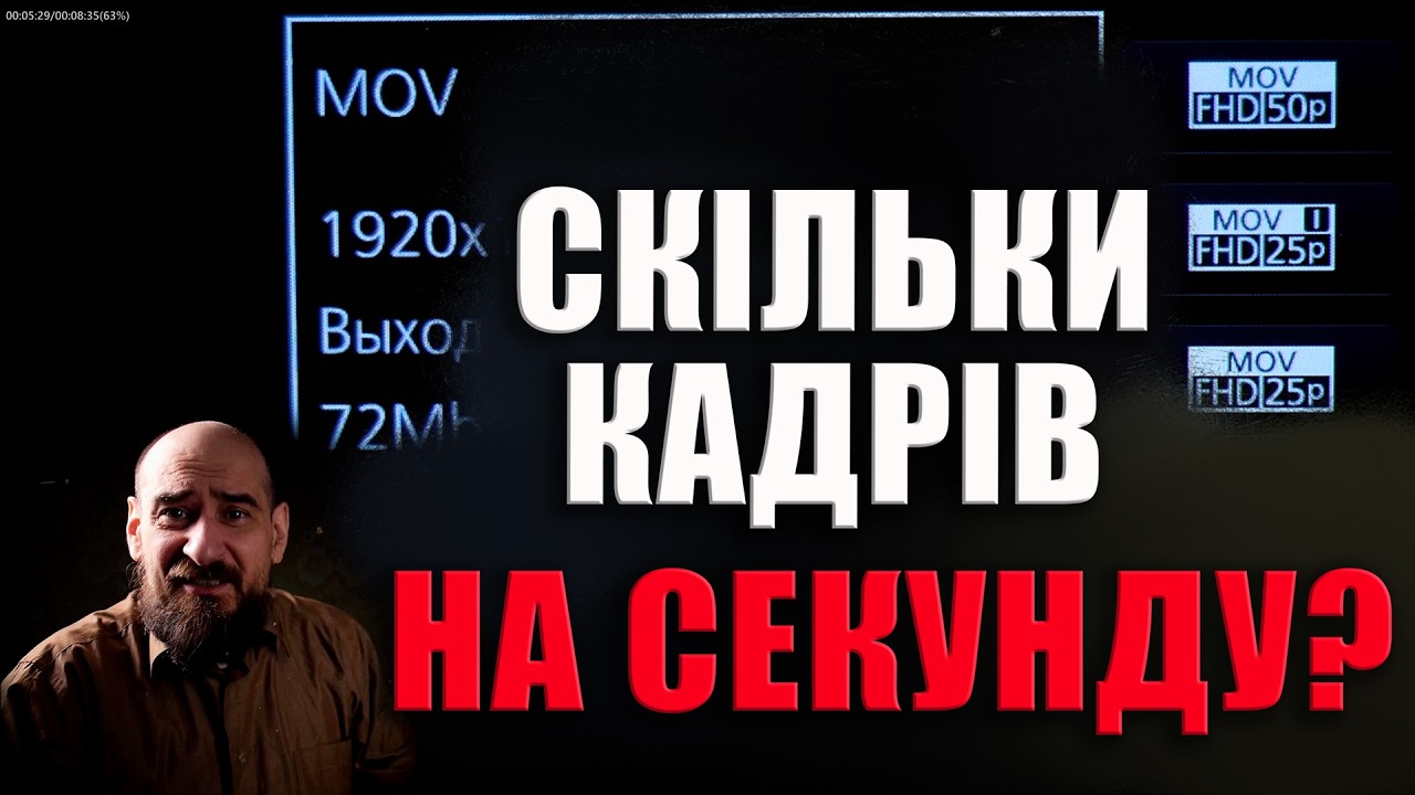 25p, 50i чи 50p? Як обрати правильний режим відео