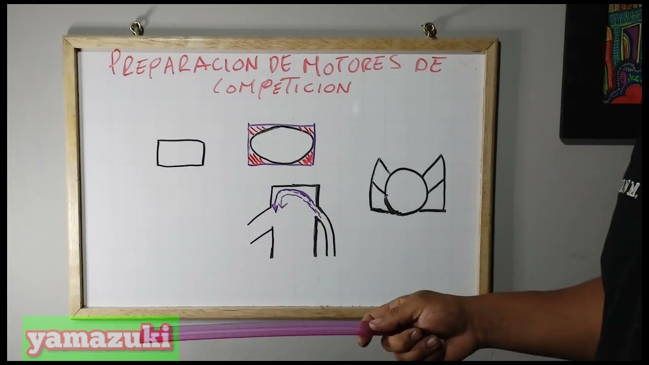 como preparar un cilindro 2t. calculado tecnicamente