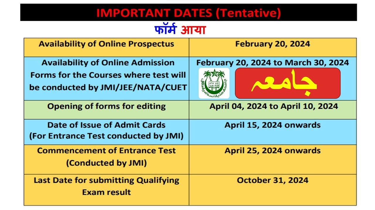 Jamia Online Application Form 2024 फॉर्म आया | Jamia Millia Islamia University Entrance Exam 2024