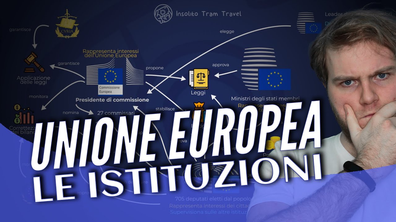 Istituzioni dell'Unione Europea e il Signore degli Anelli - in sintesi