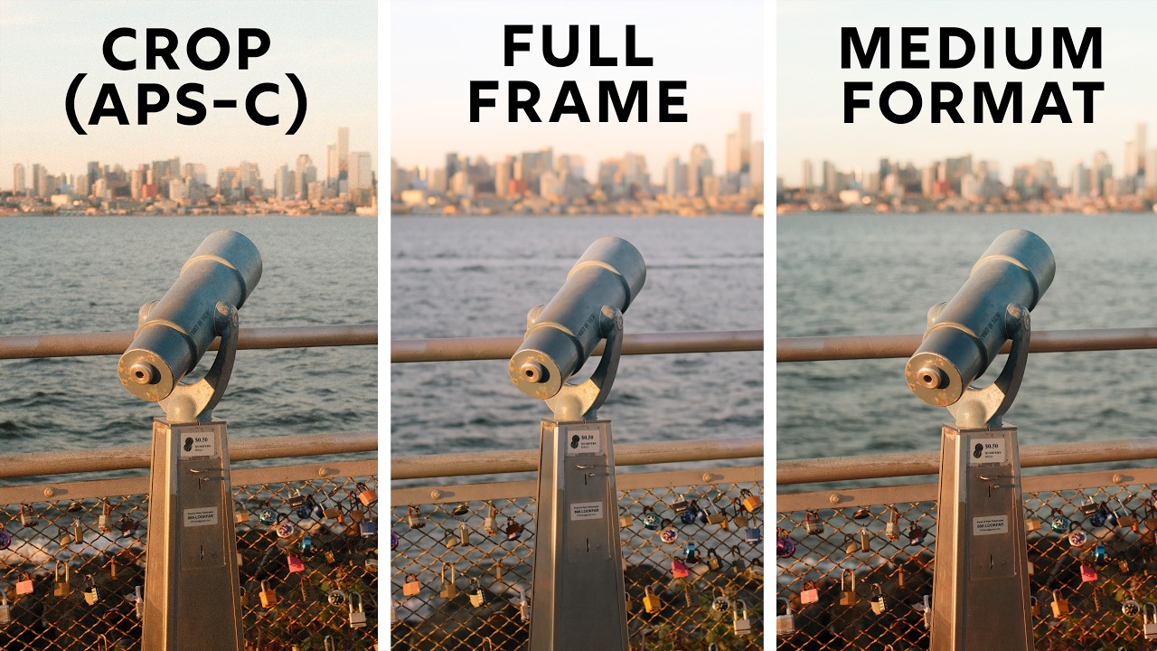 I Was Skeptical of Medium Format... Until Now