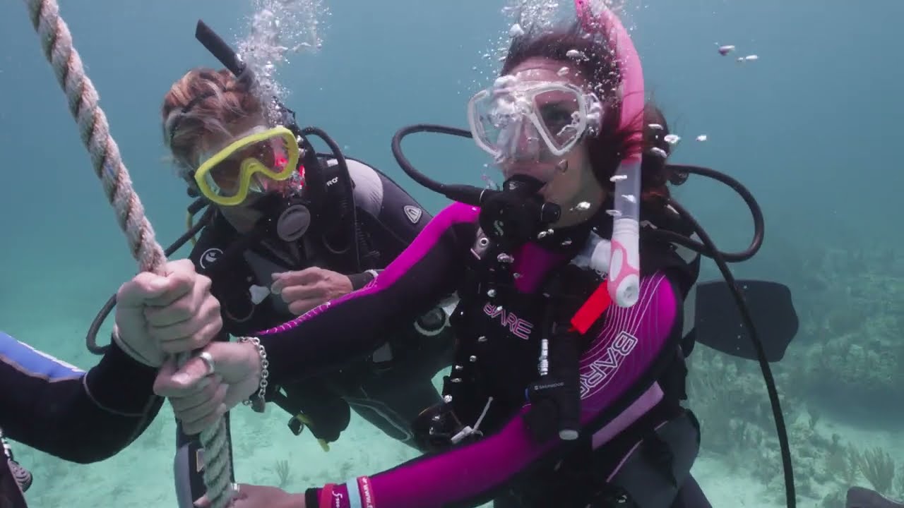 An Easy Visual Reference To Equalising Ear Pressure When You Scuba Dive