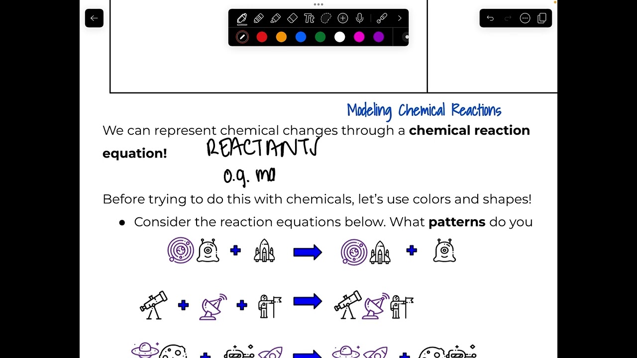 Physical & Chemical Changes Review