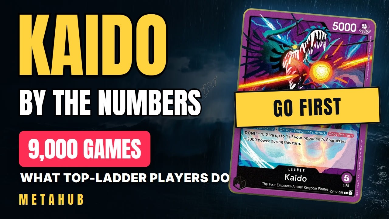 Kaido Deck Guide By The Numbers: 9,000 Top-Ladder Games | One Piece TCG OP17