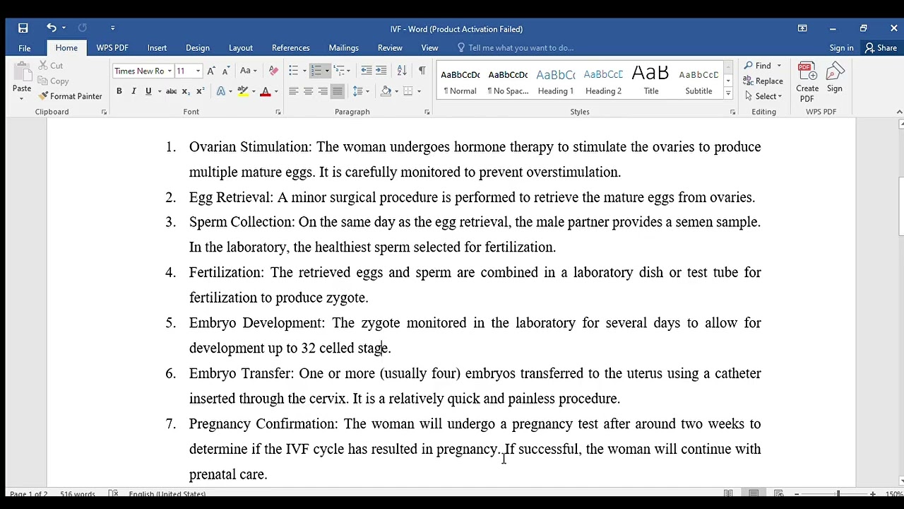 IVF In vitro fertilization