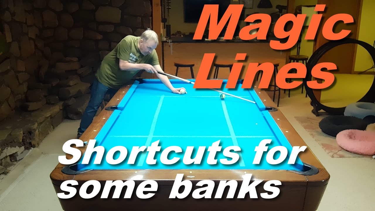 Magic Lines for (some) Bank Shots