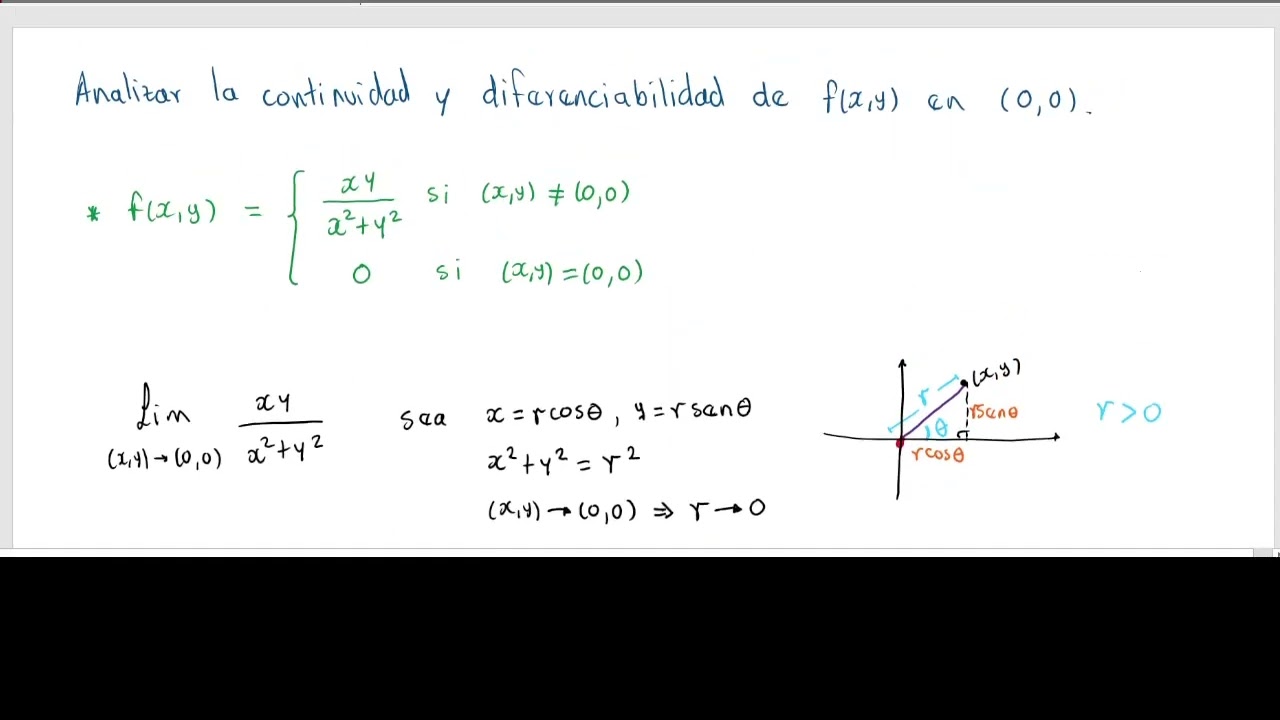 Continuidad y diferenciabilidad en funciones de varias variables. Ejercicios resueltos