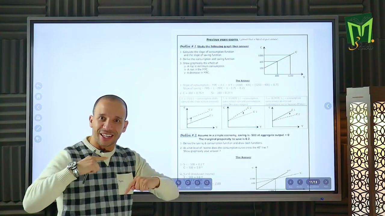 Macroeconomics - Chapter 23 - Part (2) - Aggregate expenditures & Equilibrium output