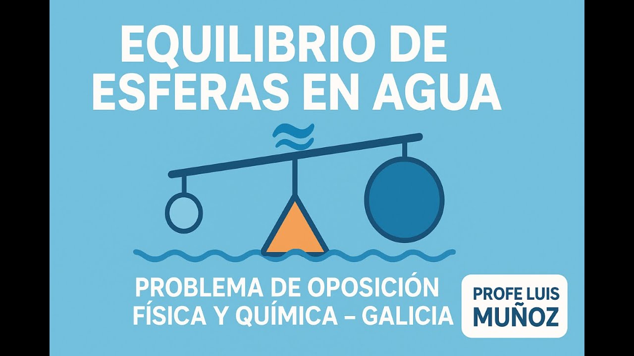 Problema de Oposición  | Equilibrio de Esferas en Agua – Solución Completa Paso a Paso