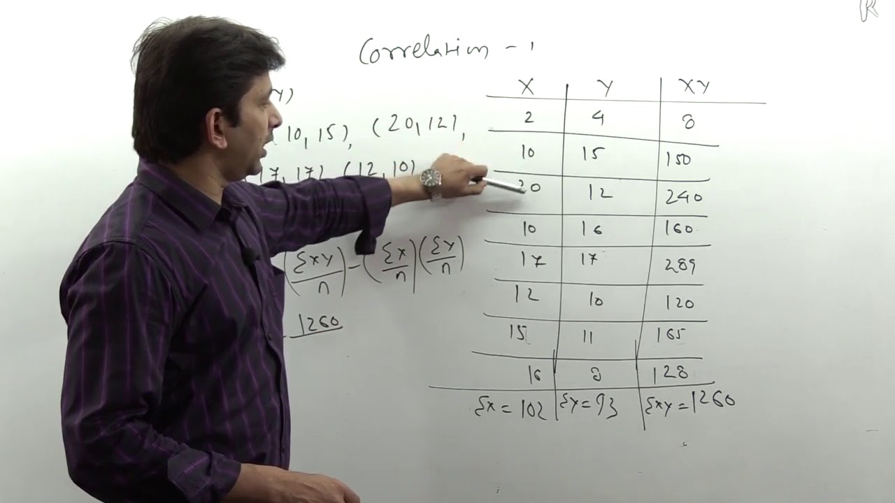 Correlation   - Concept & Problem solving trick