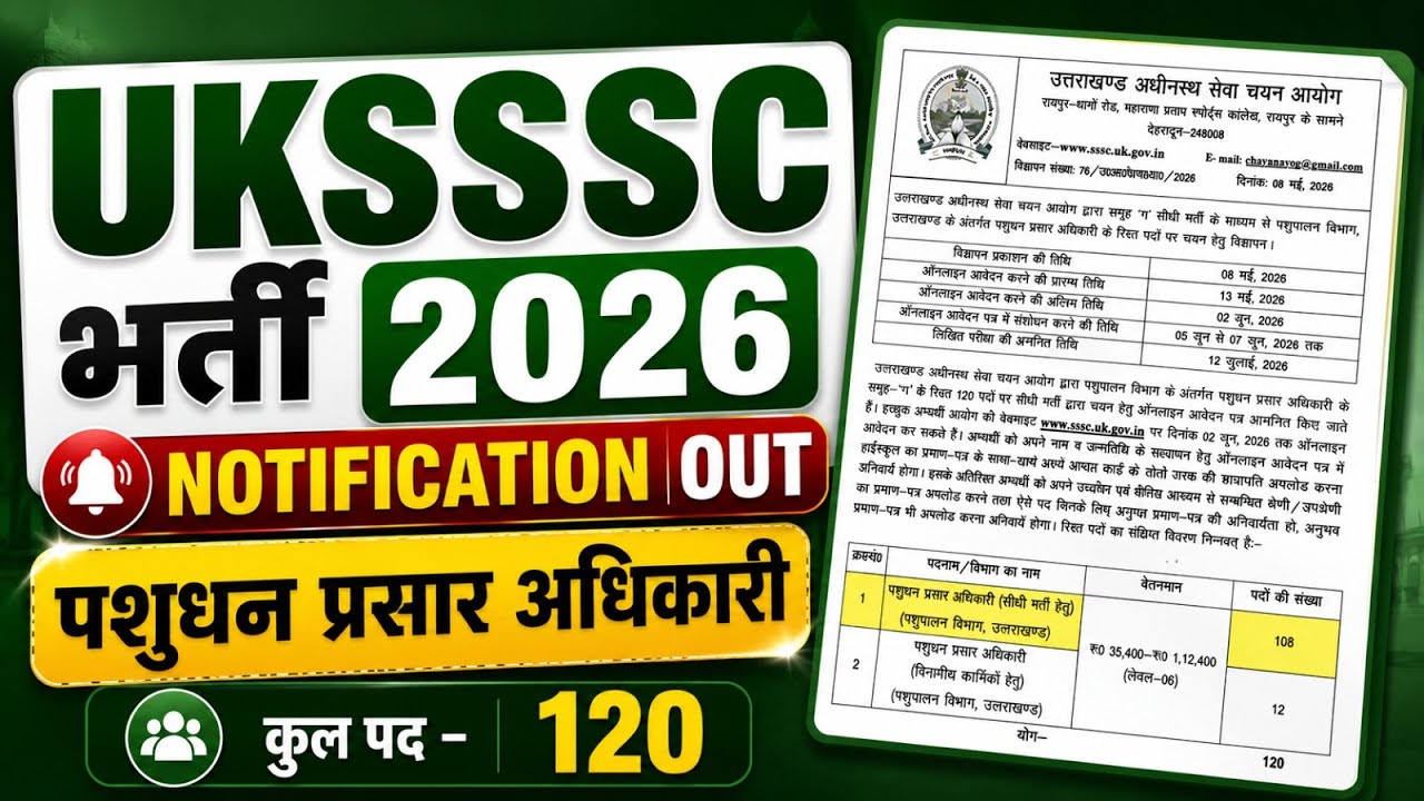 UKSSSC Notification 2026 | UKSSSC Recruitment 2026 Notification | Pashudhan Prasar Adhikari Vacancy