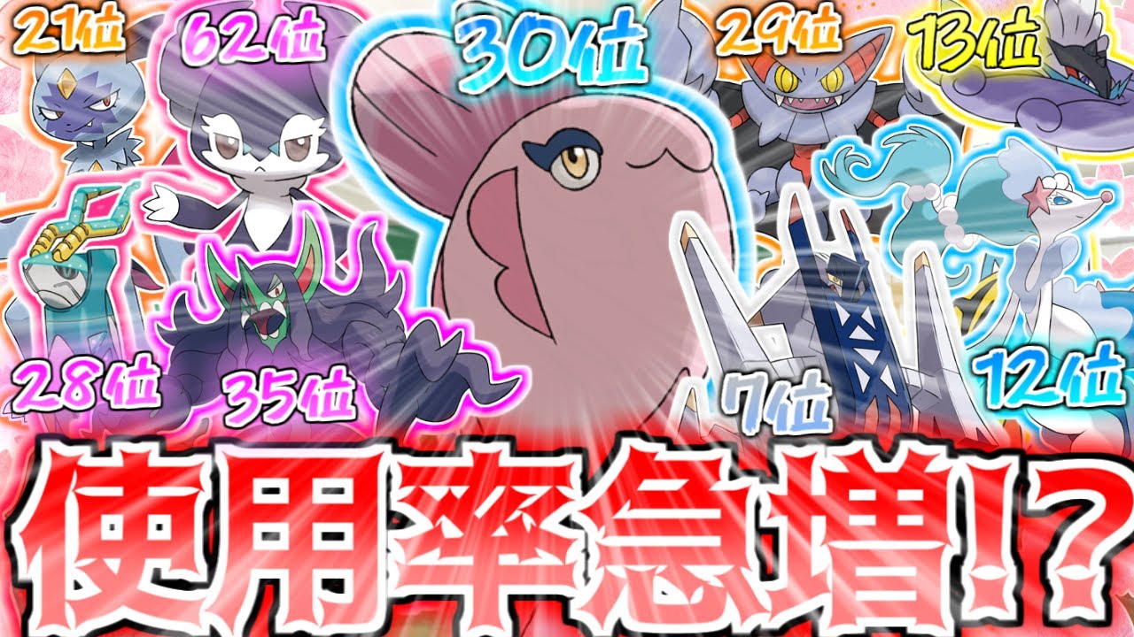 【ポケモンSV】第一回厨ポケ進級式【レギュF編】