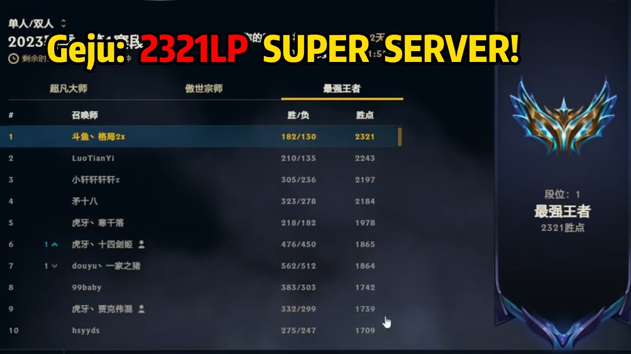 Geju: How This Guy Got 2321LP on SUPER SERVER?