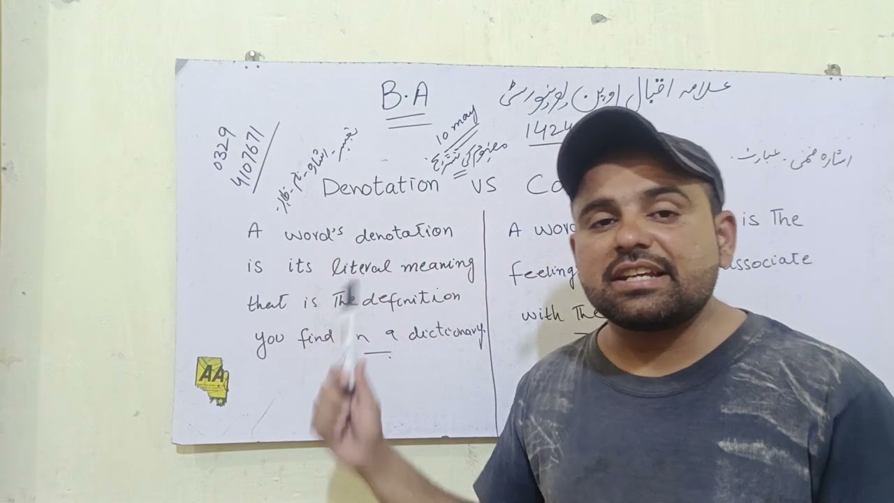 Denotation vs Connotation Aiou code 1424 Final guess paper....