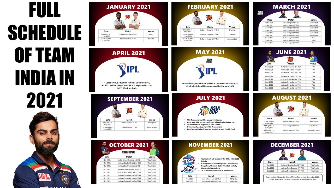 FULL Schedule of Team India in 2021 | Team India's Cricket Calendar | Team India Fixtures