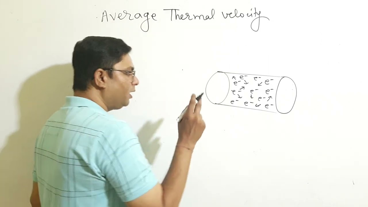Average Thermal Velocity