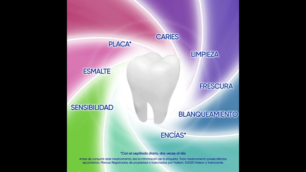 Sensodyne Protecci&oacute;n Completa: Protecci&oacute;n diaria 8 en 1