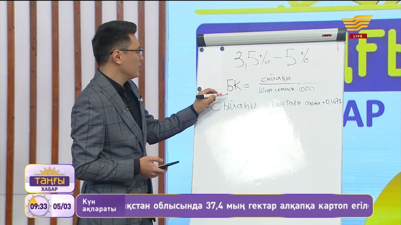 «Баспанаға бағыт»: 3,5-5% аралығында баспаналы болудың тиімді жолдары