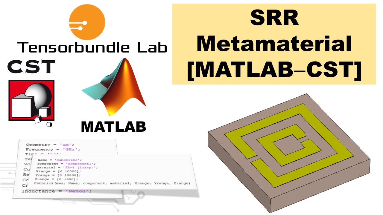CST Tutorial: Metamaterial SRR Unit Cell Simulation, permittivity, permeability