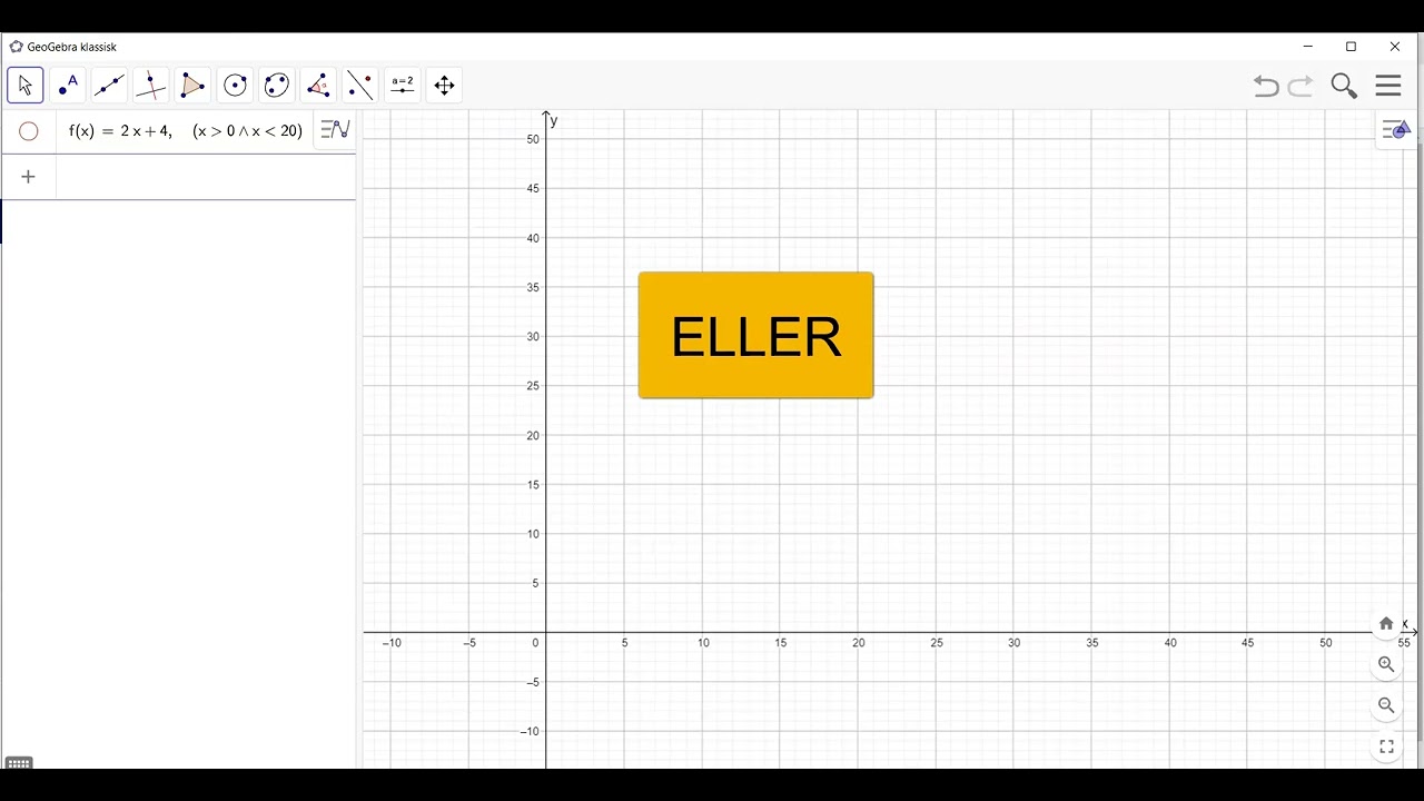 Begrense funksjon i geogebra