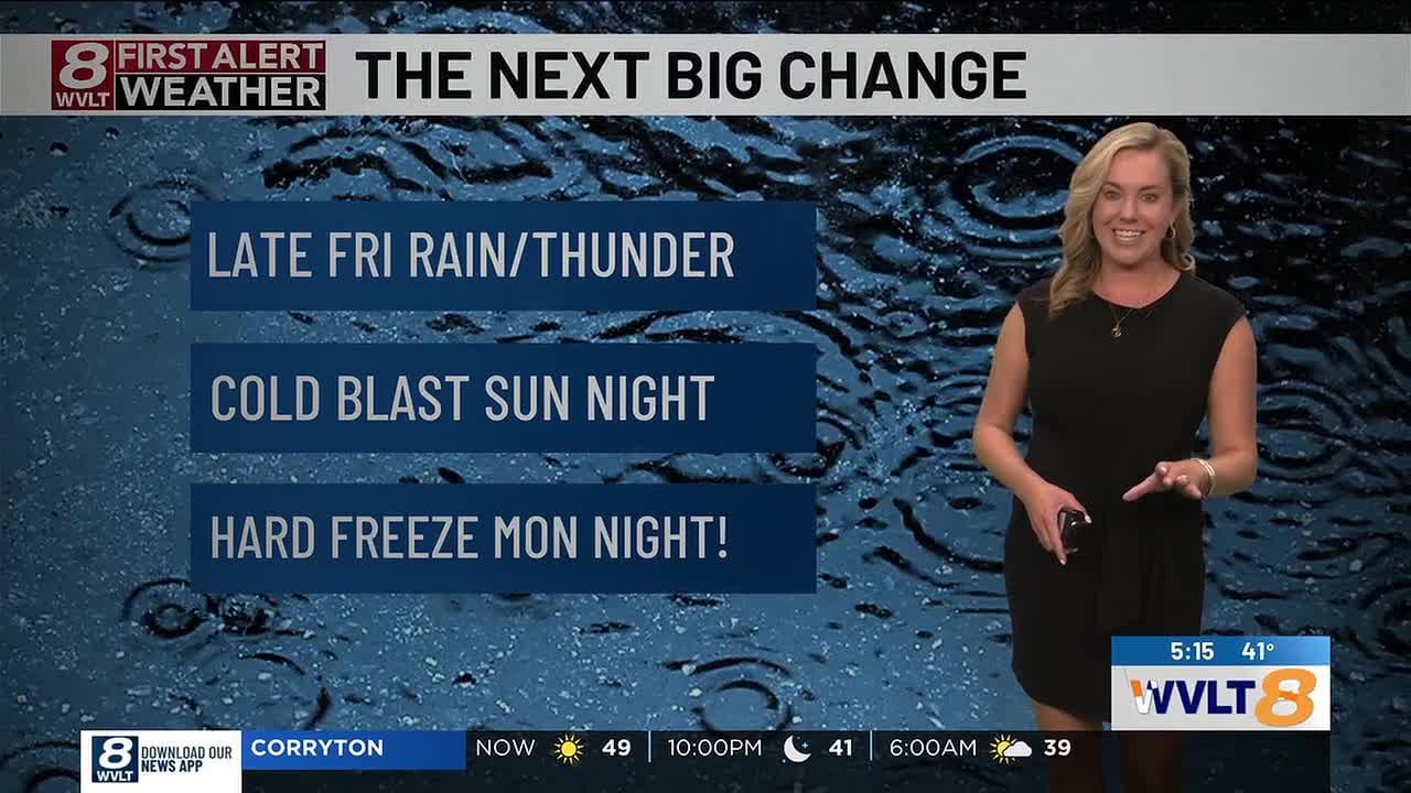 Meteorologist Sydney Sullivan has a look at late week rain timing and when temps plummet.