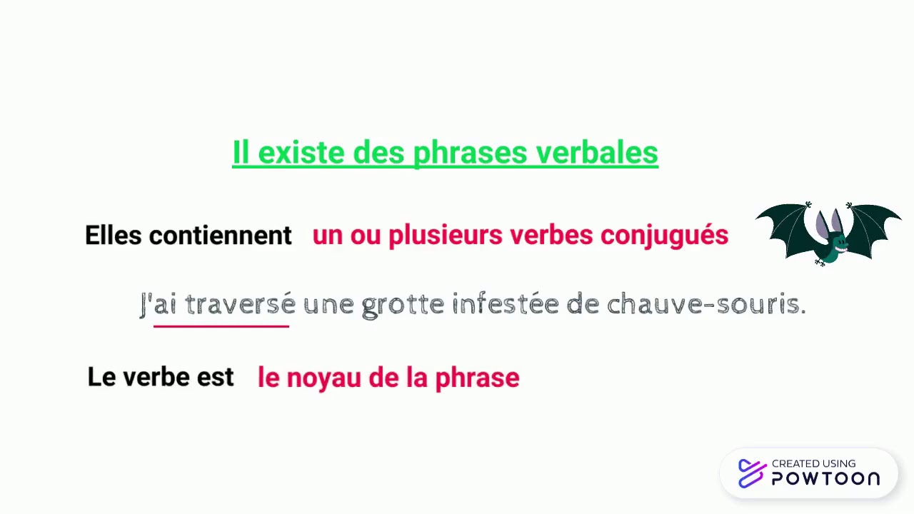 Phrase verbale et non verbale