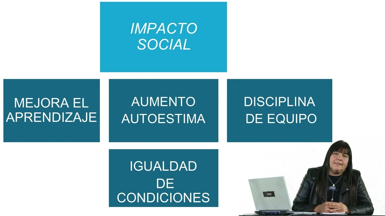 Encuentro N°6 - Guia para la formulación y evaluación de proyectos sociales